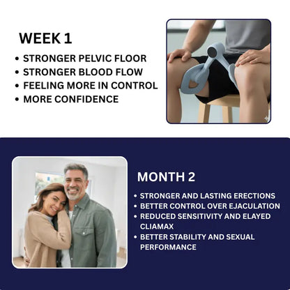 Ultimate Confidence Pelvic Trainer™
